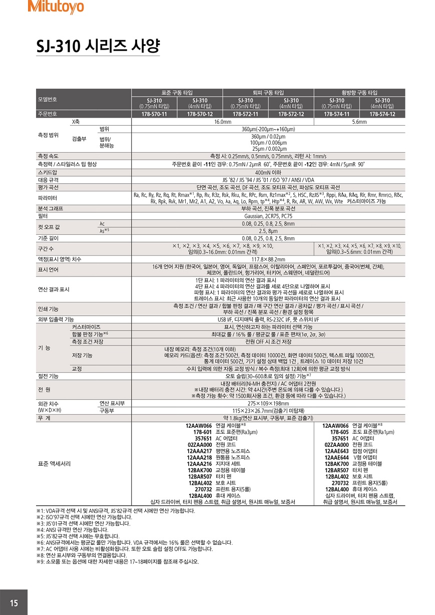 SJ210-2_112949.jpg
