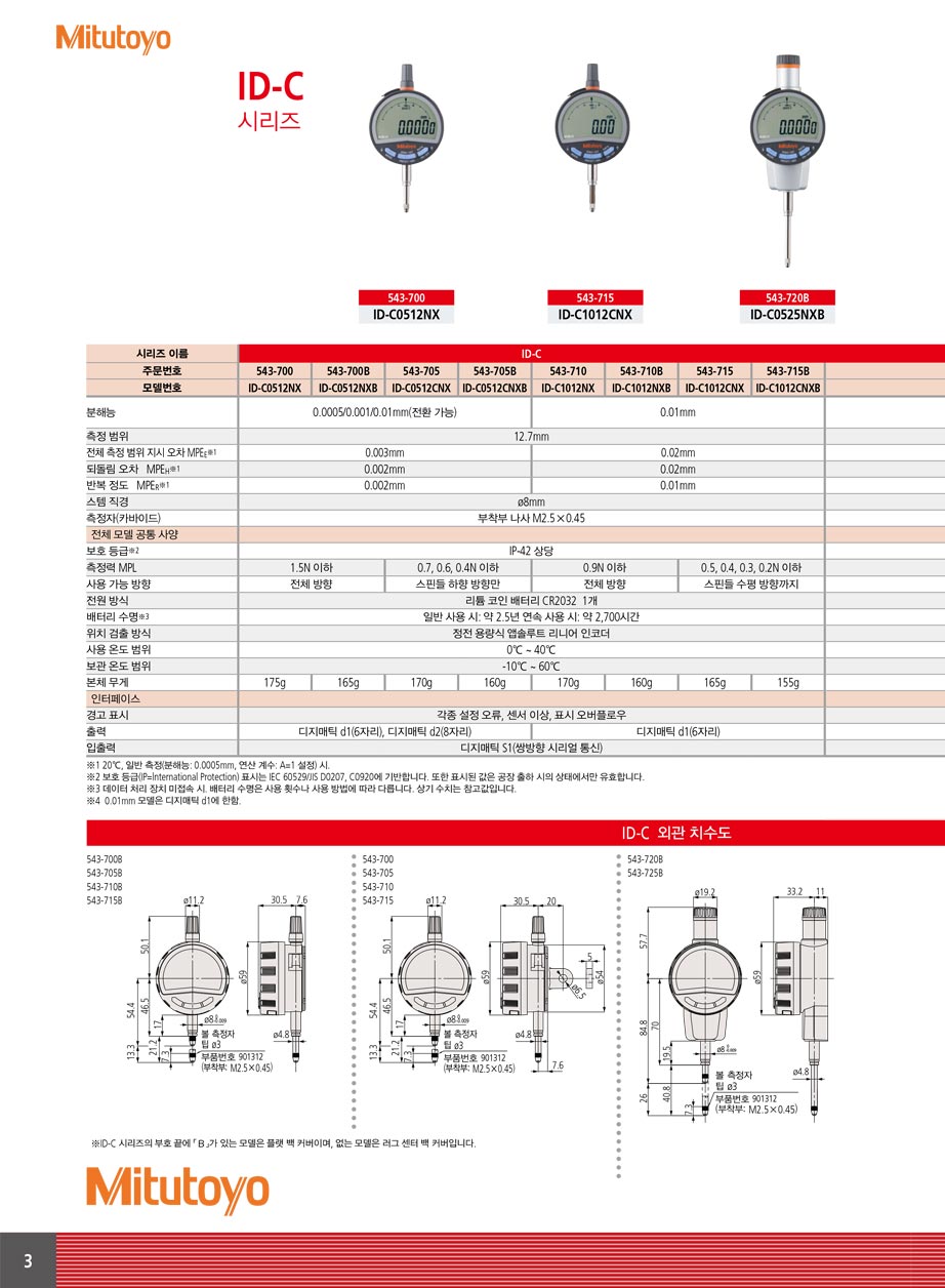 ID-C-4_153959.jpg